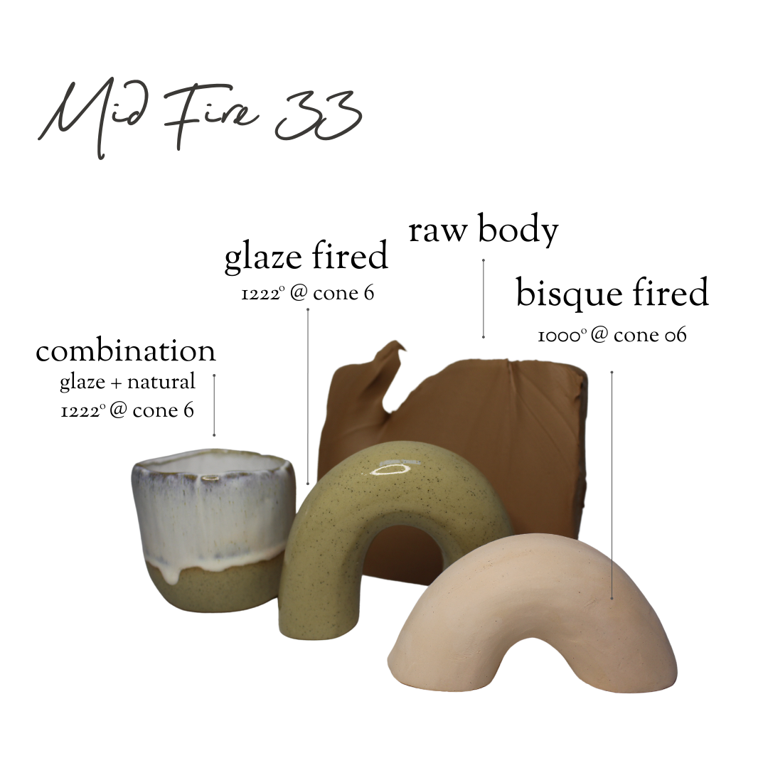 Keanes Mid Fire No.33 - 10kg