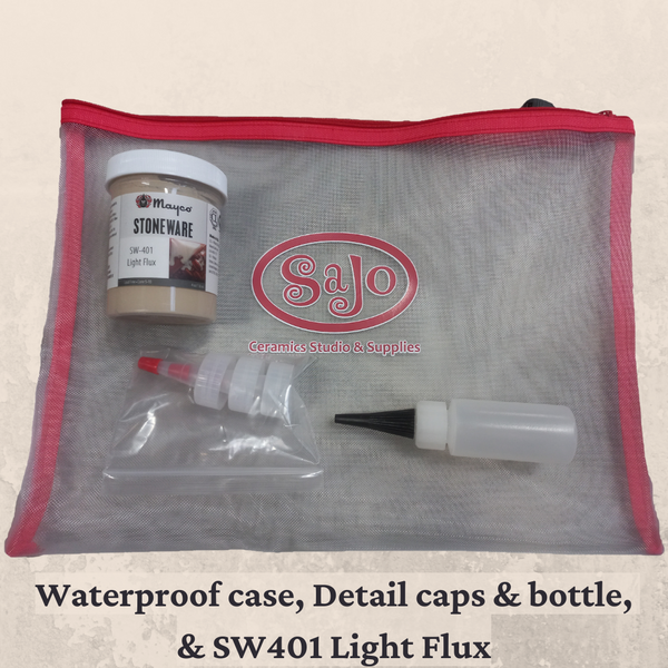 Mayco Peacock Method Kit