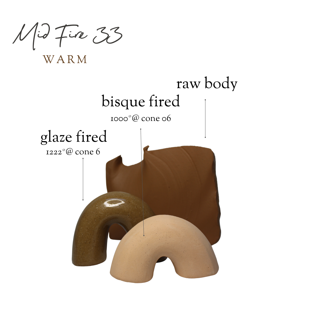 Keanes Warm Mid Fire No.33 - 10kg