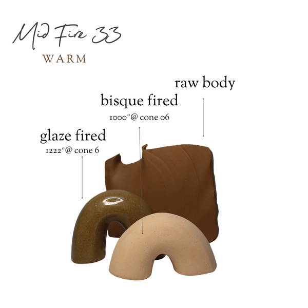 Keanes Warm Mid Fire No.33 - 10kg