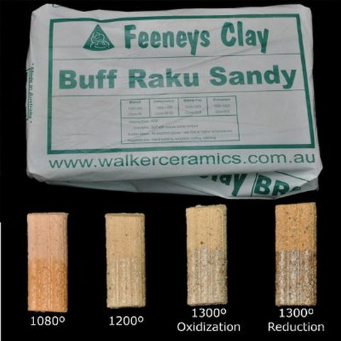 Feeneys Buff Raku Sandy (BRS)