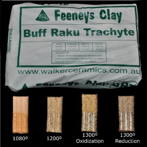 Feeneys Buff Raku Trachyte (BRT)